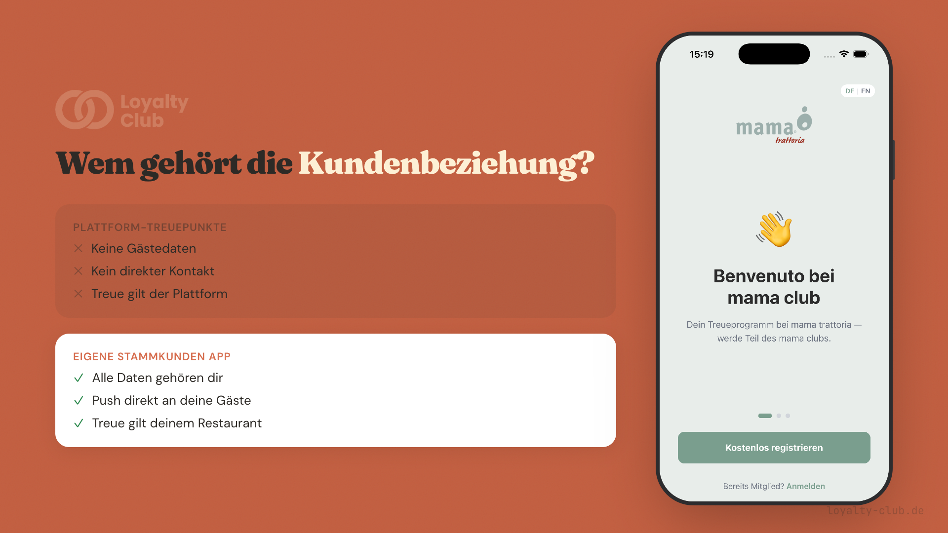 Plattform-Loyalty vs. eigene Stammkunden App im Direktvergleich