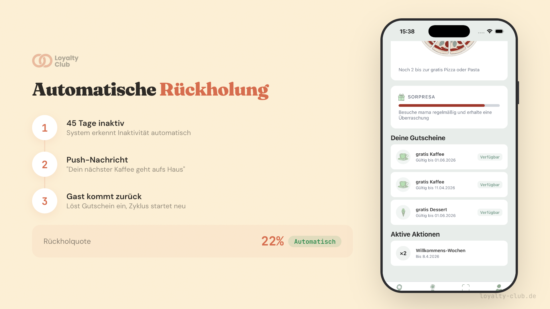 Automatische Rückholung: 3 Schritte von Trigger bis Ergebnis — 22% Rückholquote